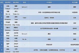 必威电竞哪里注册截图2