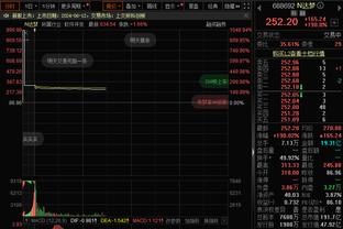 记者：上半场近20分钟内，国足无一次过中线&被中国香港围攻