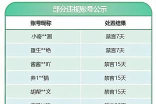 TA：里昂探索签回本泽马，但想达成协议会比较困难