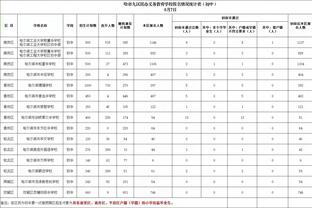 记者：利物浦不再继续追逐弗鲁米嫩塞中场安德烈